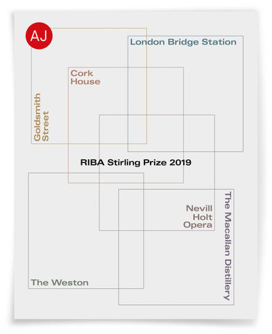 AJ 26.09.19: RIBA Stirling Prize